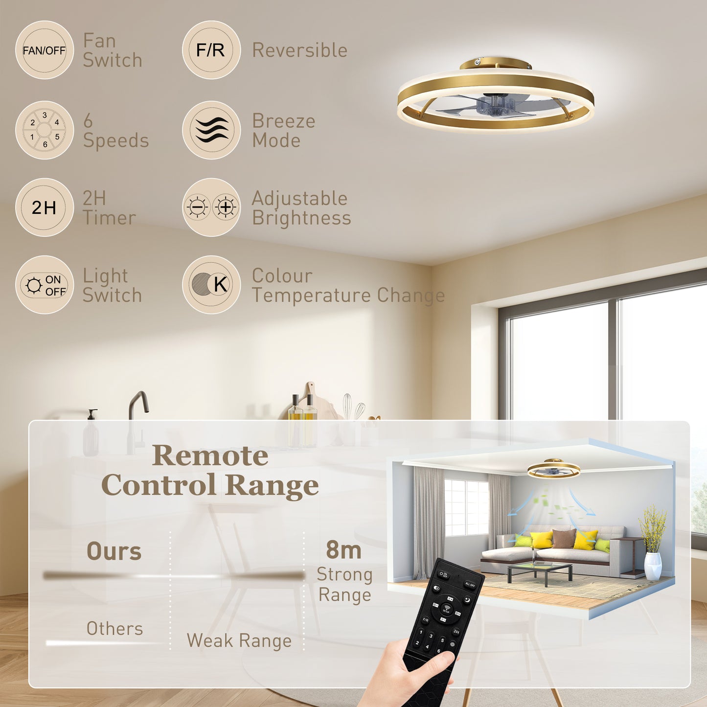 Ceiling Fan with Light and Remote, 3 Colour Temperatures, 50cm, Gold