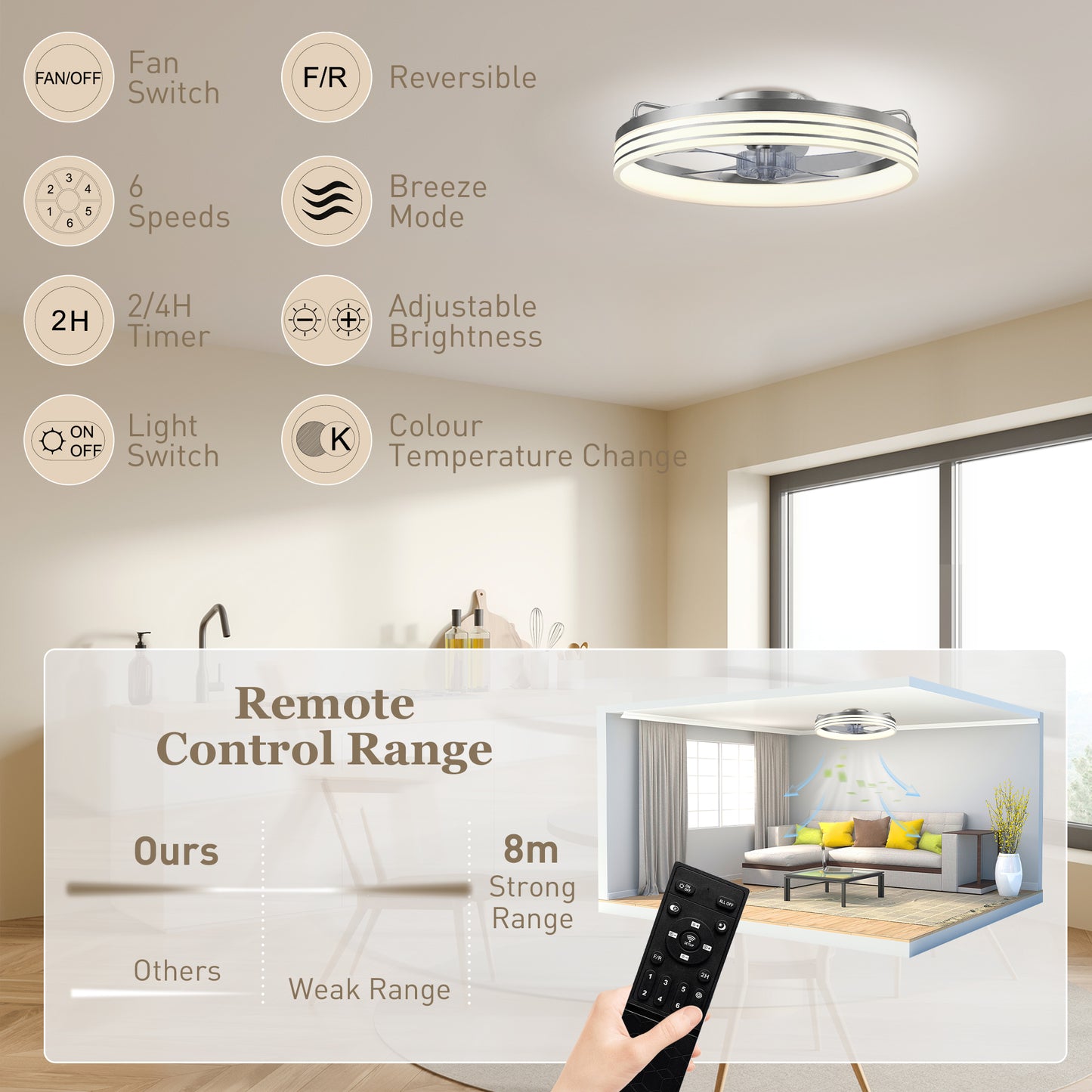 Ceiling Fan with Light and & App Control, 6 Speed, 50 cm, Silver