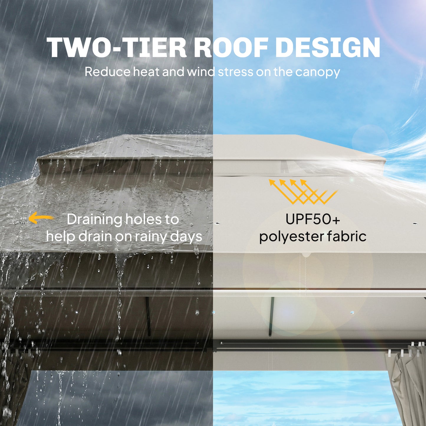 3 x 4 m Outdoor Garden Gazebo with UPF50+ Double Roof, Beige