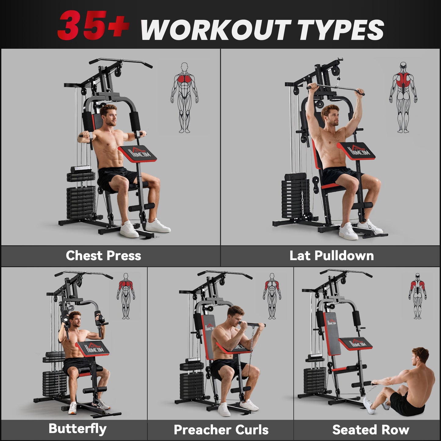 Multi Home Gym Machine with 65kg Weights for Strength Training Black