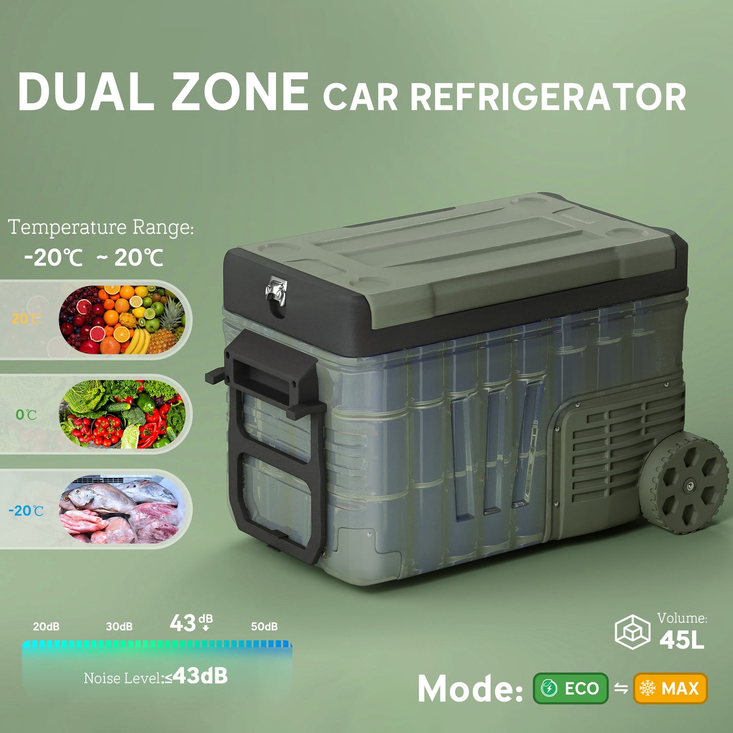 33L Camping Fridge Freezer Dual Zone Car Fridge, DC & AC, -20-20℃