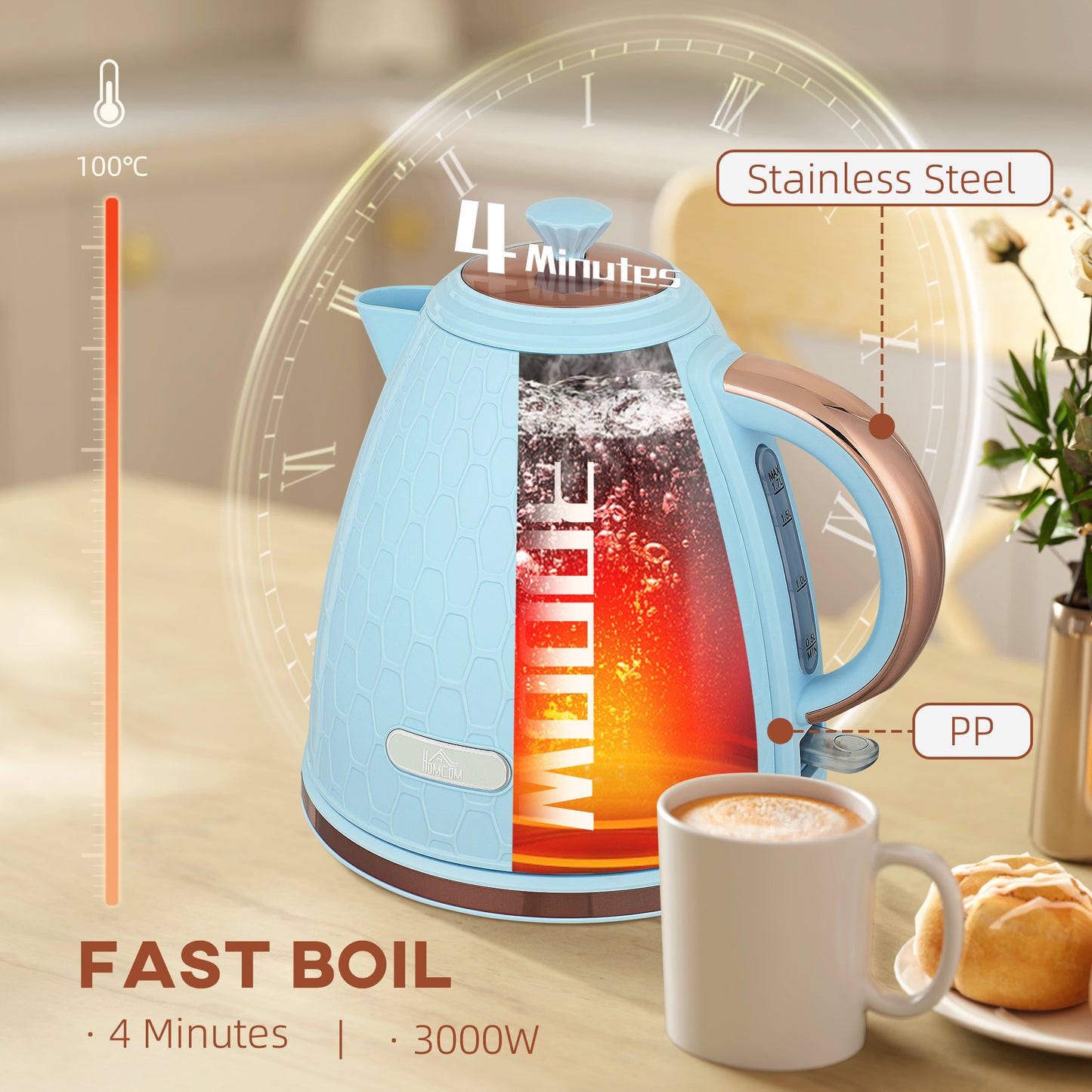 Electric Kettle, Fast Boil, 1.7L, 3kW, Auto Shut-off, Light Blue