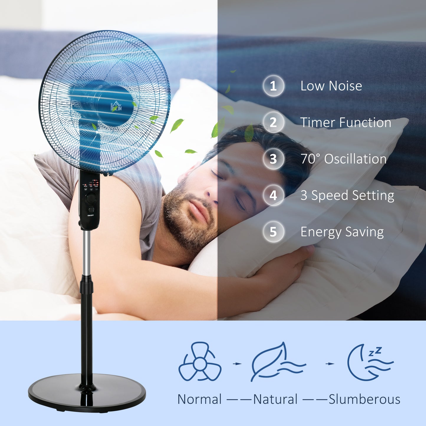 18" Oscillating Floor Fan Indoor Air Tower Standing W/ RC, 7.5-Hour