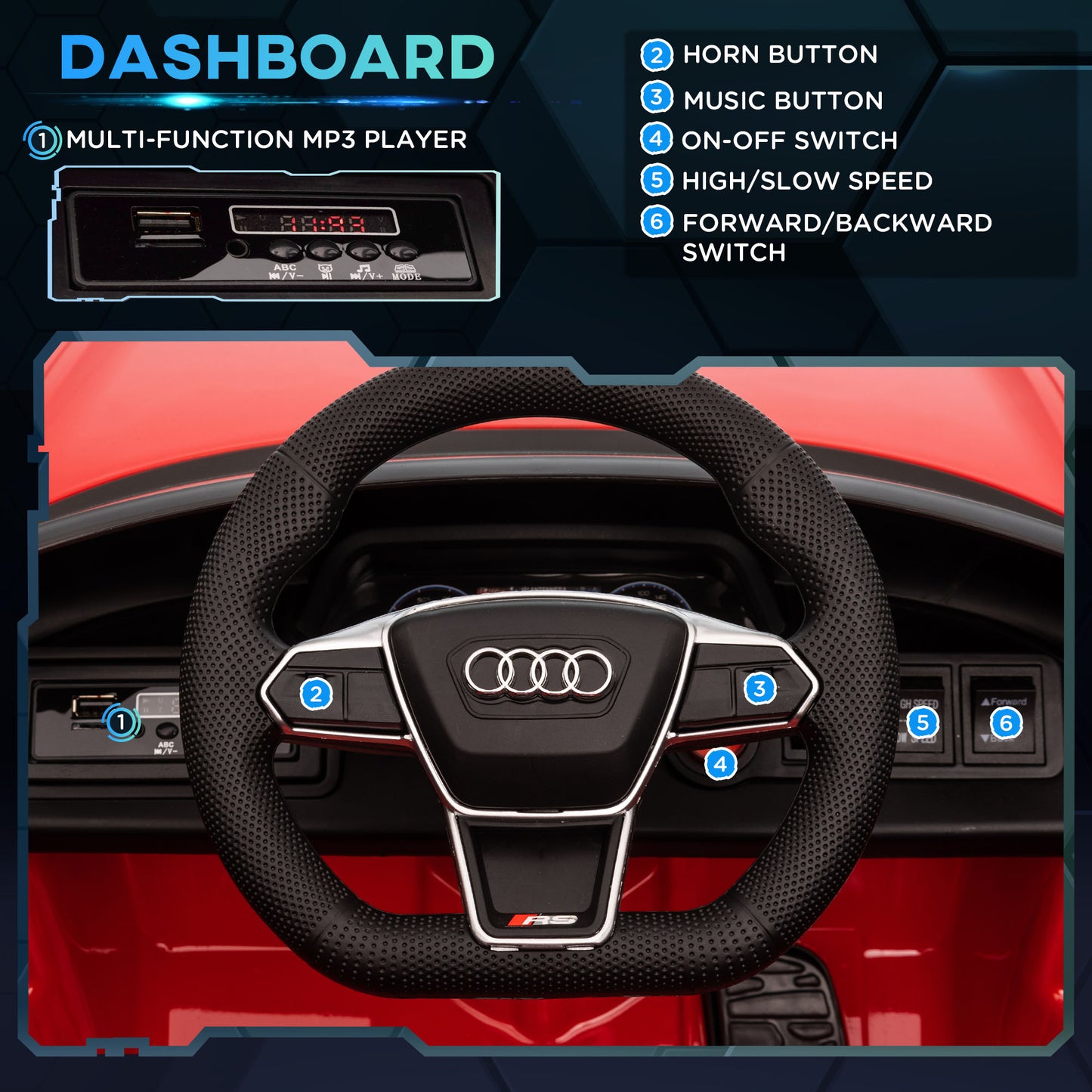 Audi RS e-tron GT Licensed 12V Kids Electric Ride on W/ Remote, Red