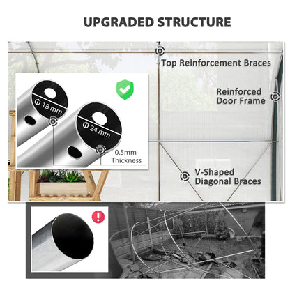 Walk-in Tunnel Greenhouse, Upgraded Structure, Mesh Door & Windows