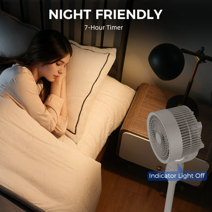 Pedestal Fan, Air Circulation Fan with Oscillating, Tilt, White