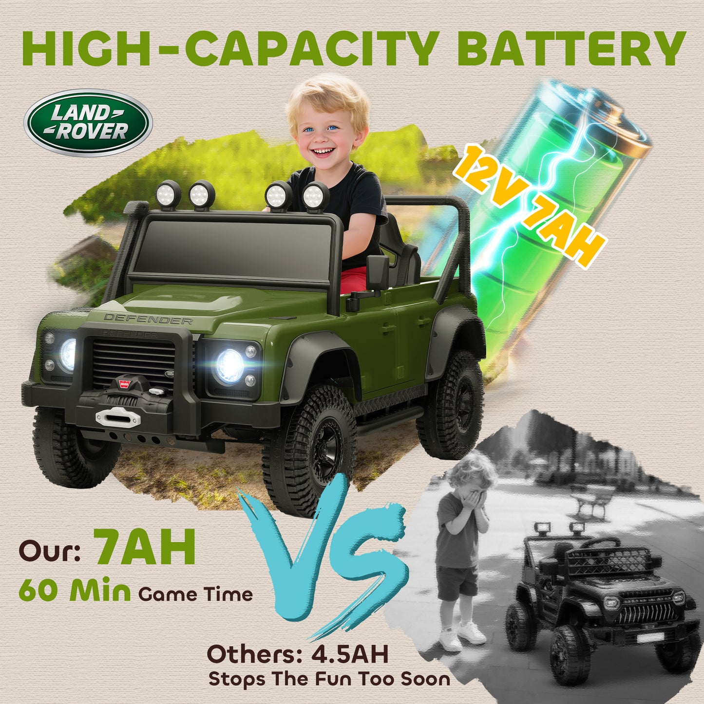 Kids Ride On Car, 12V Battery-Powered Electric Car w/ Remote Green