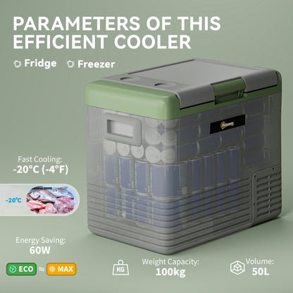 50L Car Refrigerator 12V Portable Freezer for Camping, Light Green