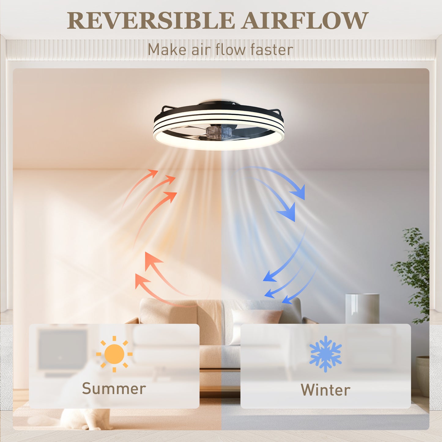 Ceiling Fan with Light and & App Control, 6 Speed, 50 cm, Black