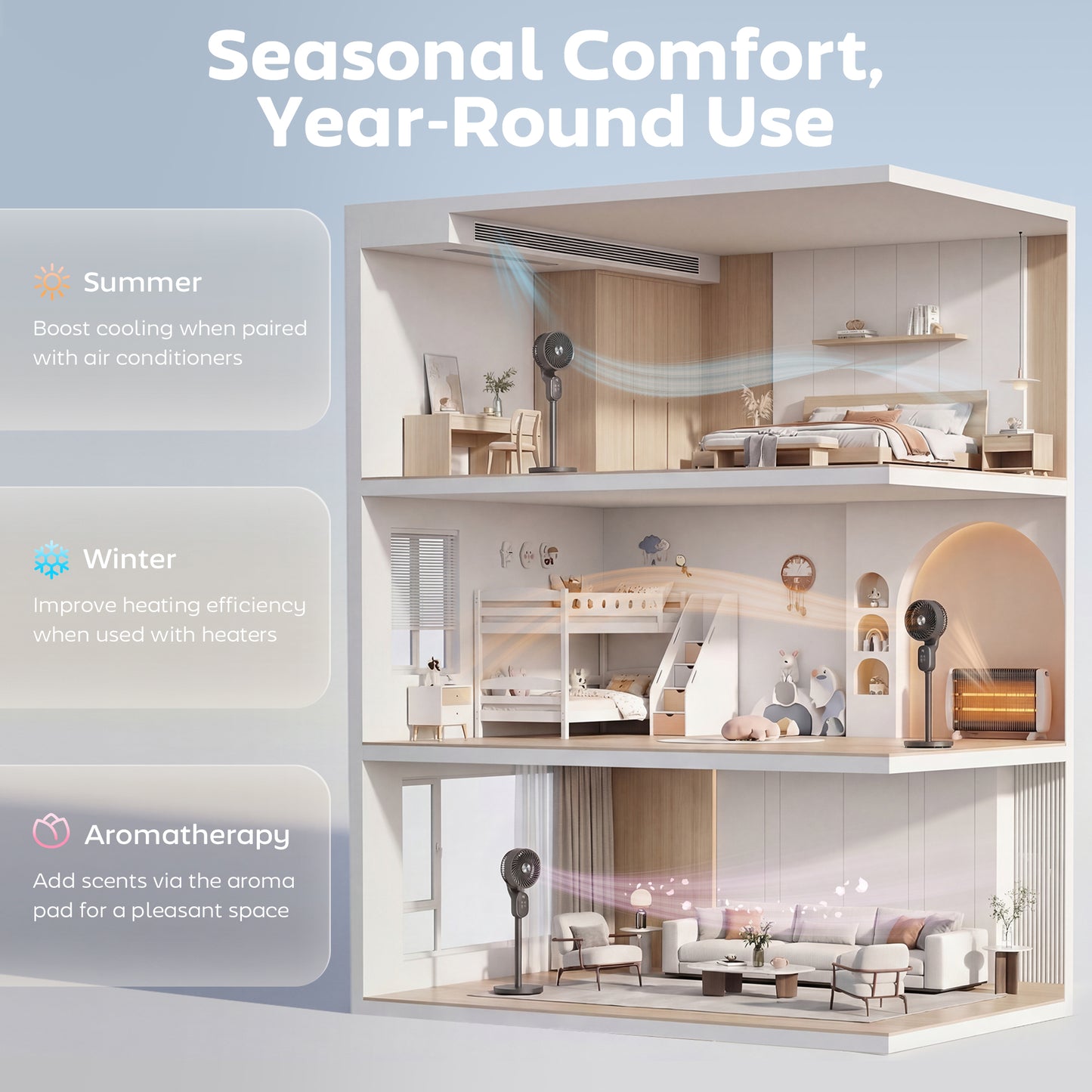 20 dB Standing Fan for Bedroom, Pedestal Fan with Oscillating