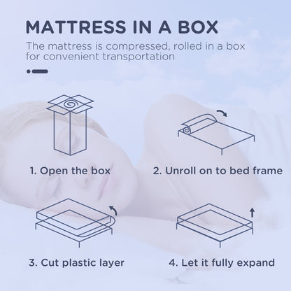King Mattress, Pocket Sprung Mattress in a Box with Breathable Foam and Individually Wrapped Spring, 200cmx150cmx22.5cm, White