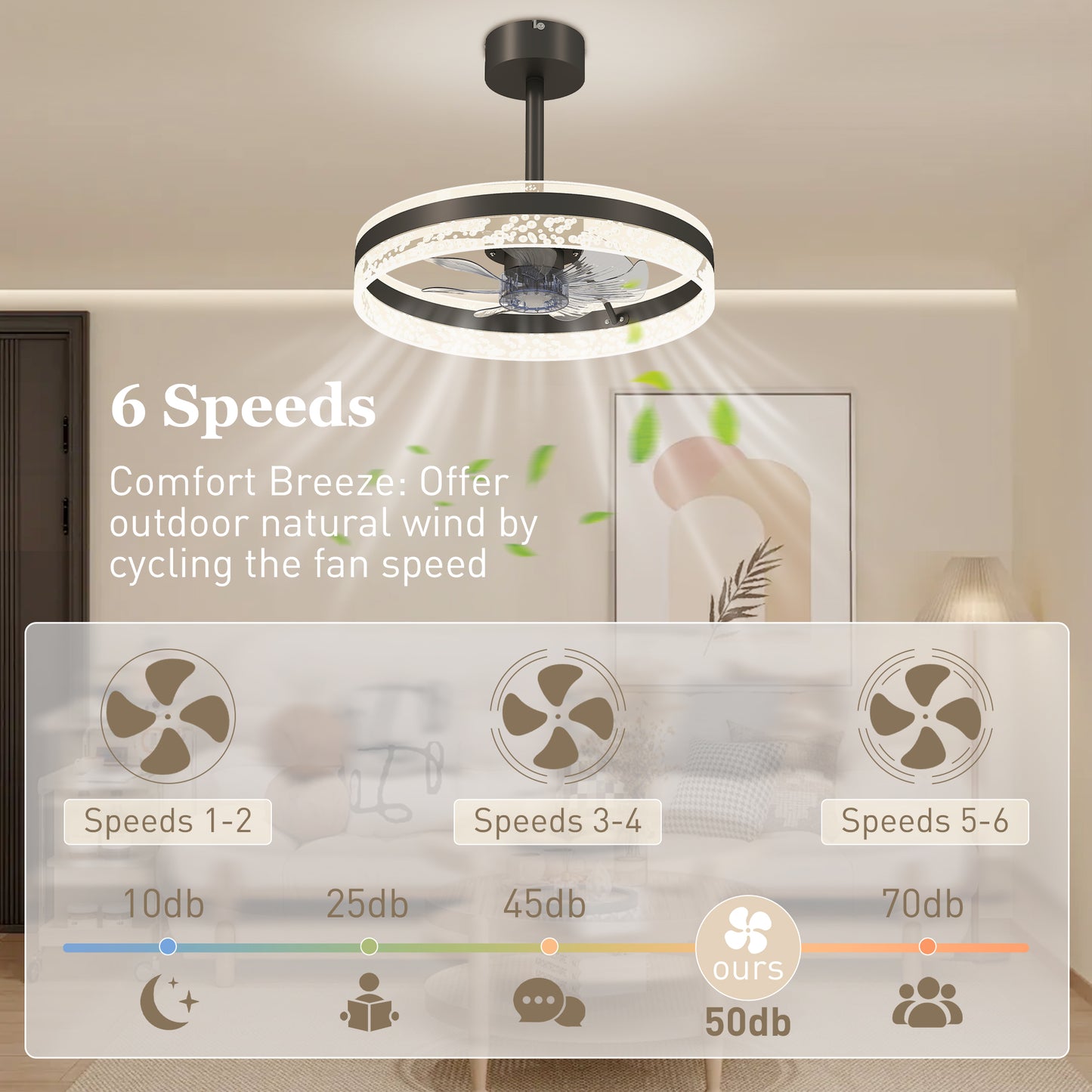 Ceiling Fan Light with 3 Colour, Timer, Reversible, Remote, Black
