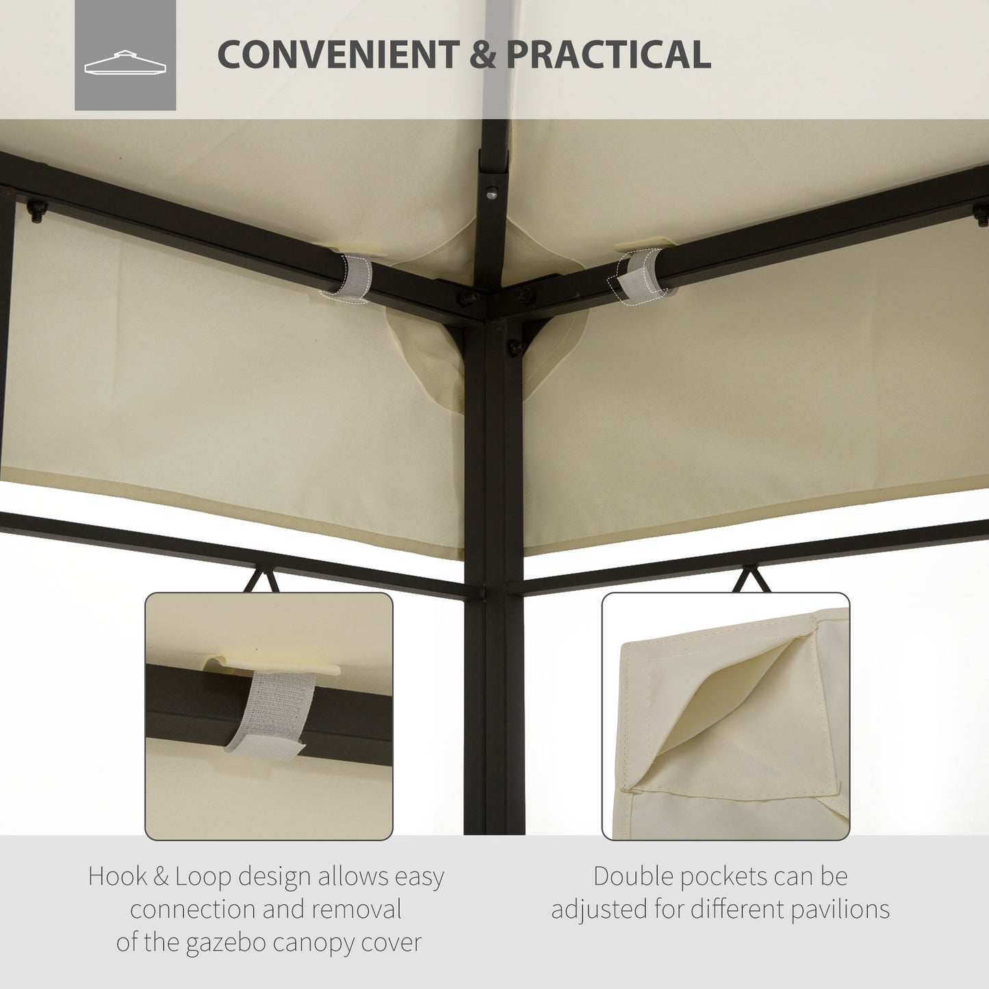 Replacement Canopy Top