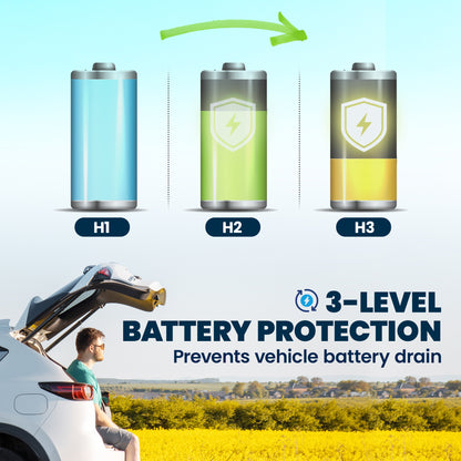 20L Compressor Car Fridge Freezer, Camping Refrigerator with App Control, 12/24V DC and 100-240V AC, Portable Electric Cool Box for Truck SUV Travel Camping, Black