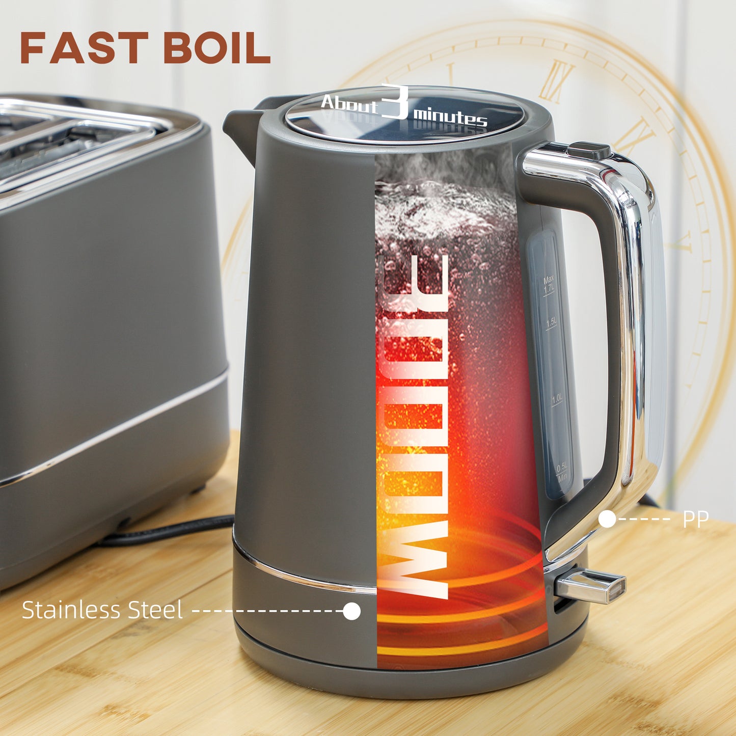 1.7L 3000W Fast Boil Electric Kettle and 2 Slice Toaster Set, Grey