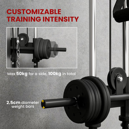 Wall Mount Cable Station with 15 Positions Adjustable Dual Pulleys