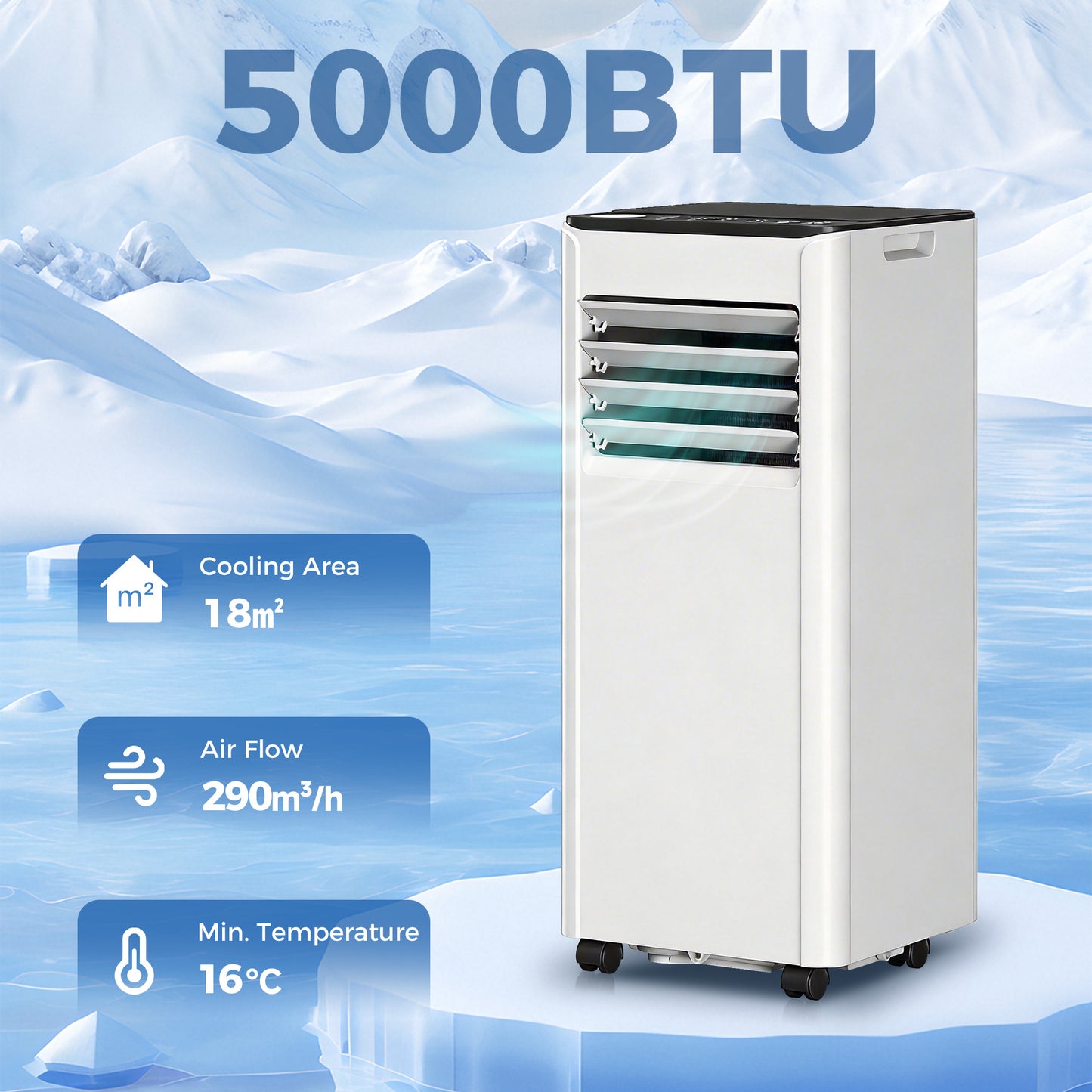 Portable Air Conditioner 5000 BTU, 4-in-1 Air Conditioning Unit