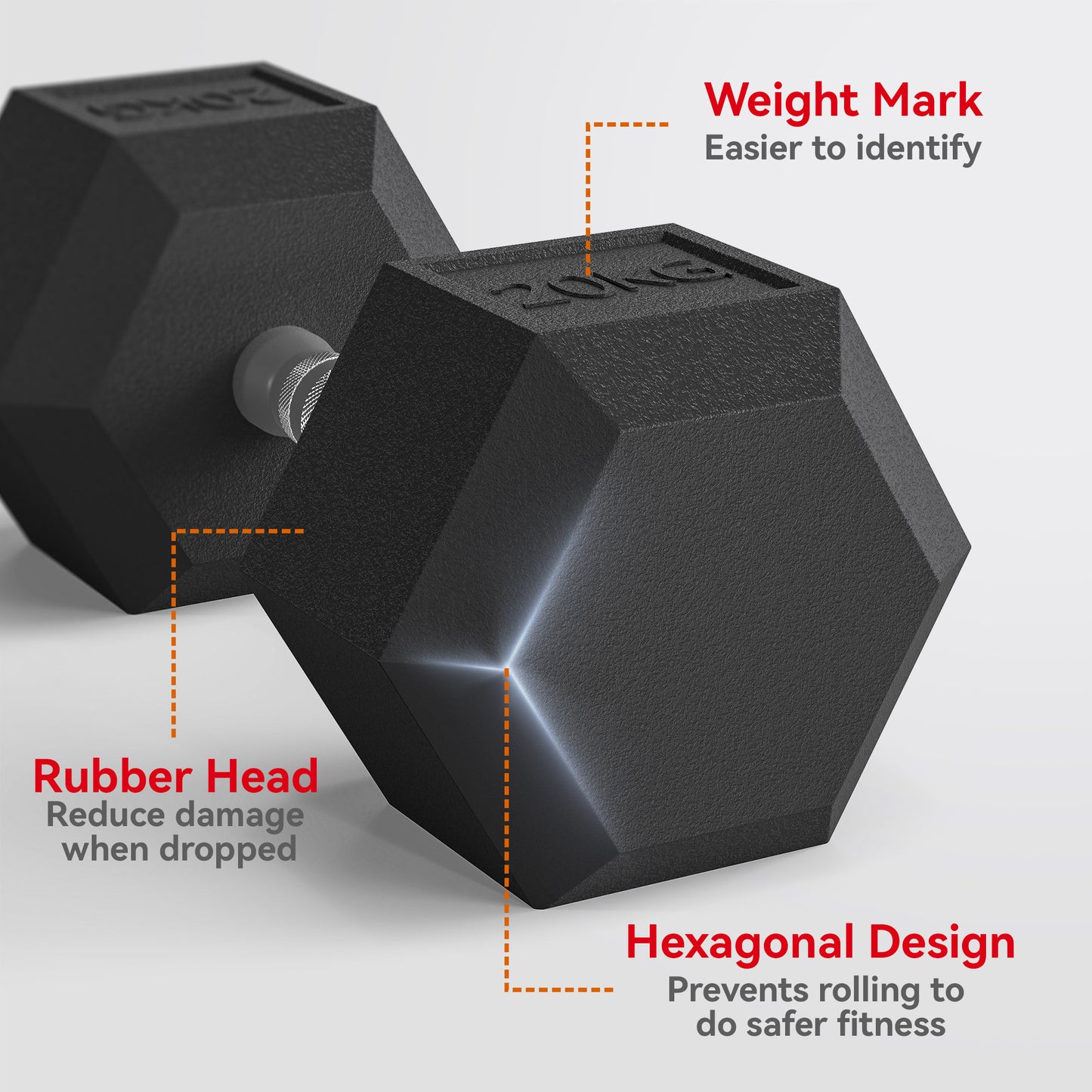 40KG Rubber Hex Dumbbell Portable Hand Weights Home Gym