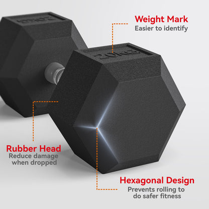 40KG Rubber Hex Dumbbell Portable Hand Weights Home Gym