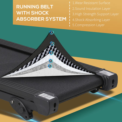 2.5HP Motorise Treadmill Machine MP3 & USB Player w/ 5 Preset Programs