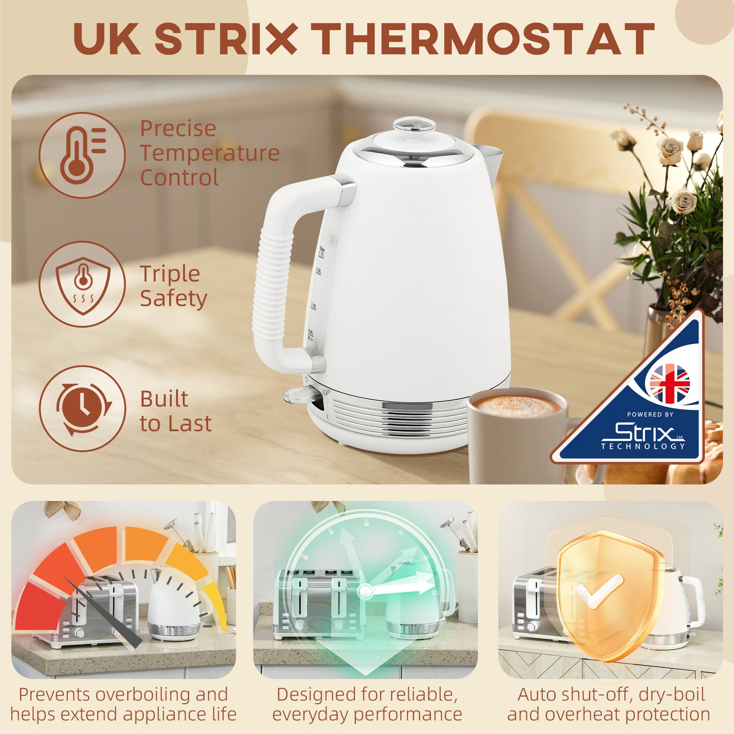 1.7L 3000W Quick Boil Kettle and 4 Slice Toaster Set Crumb Tray White
