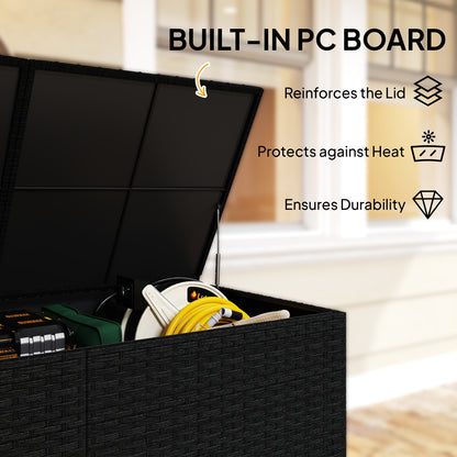 650L Garden Storage Box with Wheels, Waterproof Liner, Black