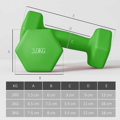 Hex Dumbbells Set with Dumbbell Rack,  2 x 1kg, 2 x 2kg, 2 x 3kg
