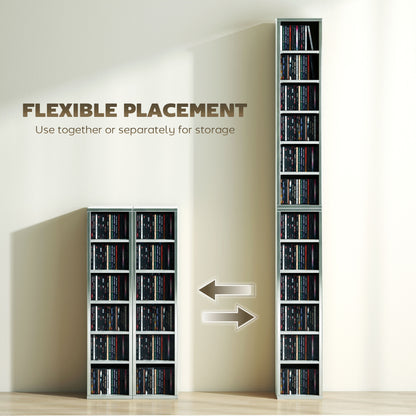 Set of 2 CD Storage Units with Adjustable Shelves, High Gloss Grey