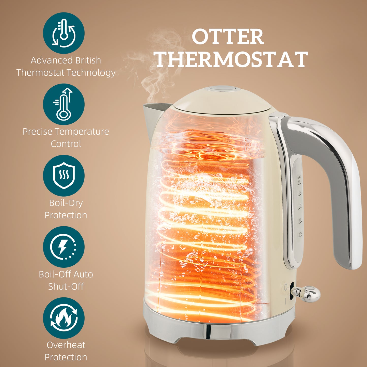Kettle and Toaster Set with Temperature Gauge, Crumb Tray, Cream