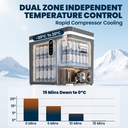 55L Compressor Car Fridge Freezer, Dual Zone Camping Refrigerator with App Control, 12/24V DC and 100-240V AC, Portable Electric Cool Box with Foldable Handle, Truck, Campervan, RV, Boat