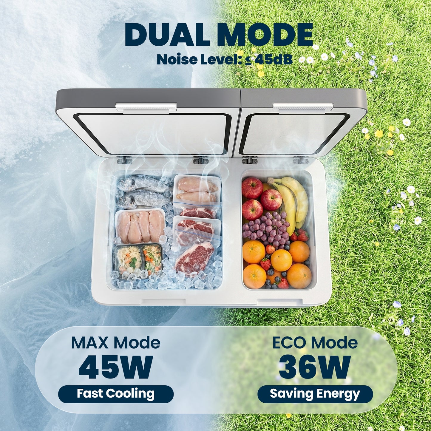 55L Compressor Car Fridge Freezer, Dual Zone Camping Refrigerator with App Control, 12/24V DC and 100-240V AC, Portable Electric Cool Box with Foldable Handle, Truck, Campervan, RV, Boat