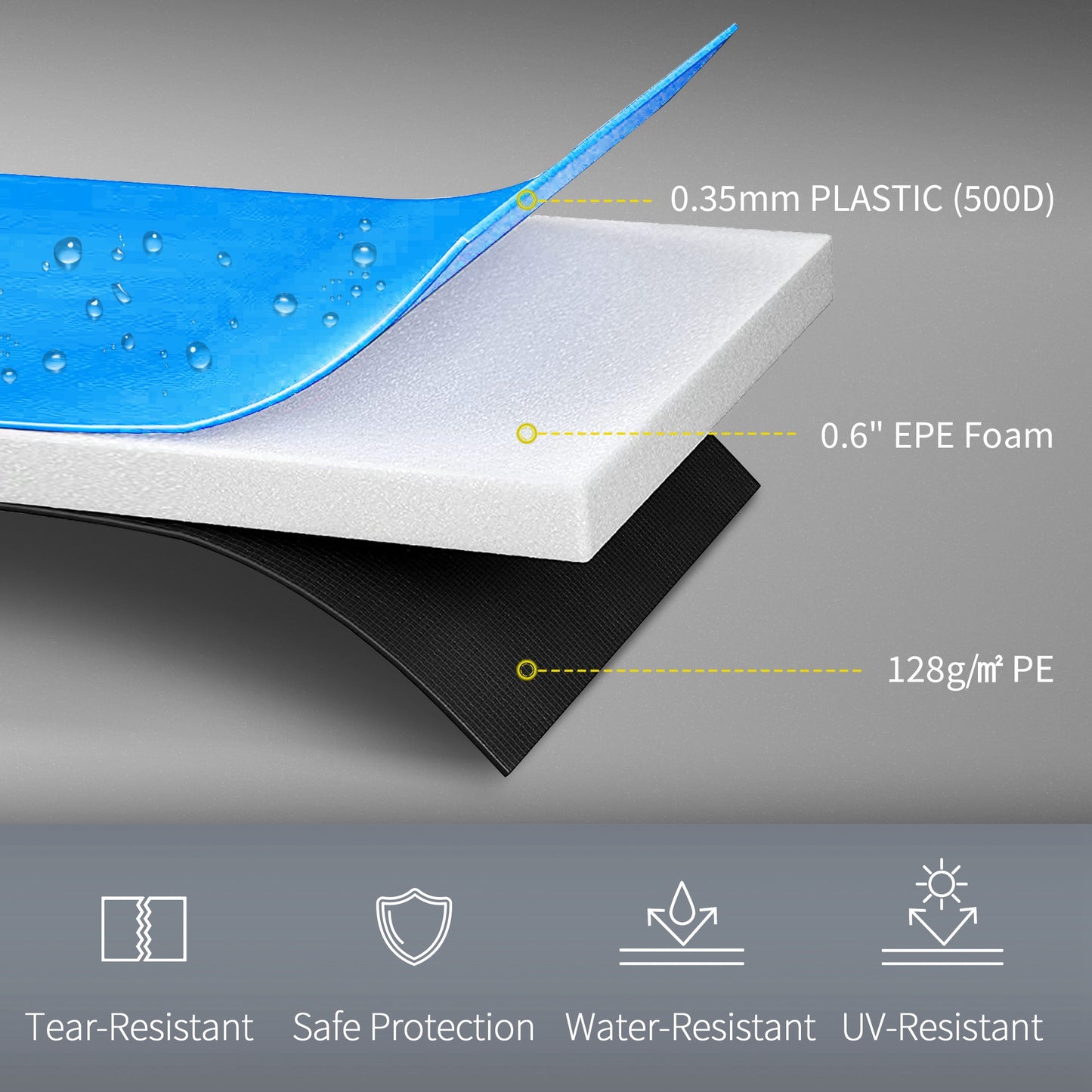 12ft Trampoline Accessories Pad Surround Pad Replacement Spare Light Blue