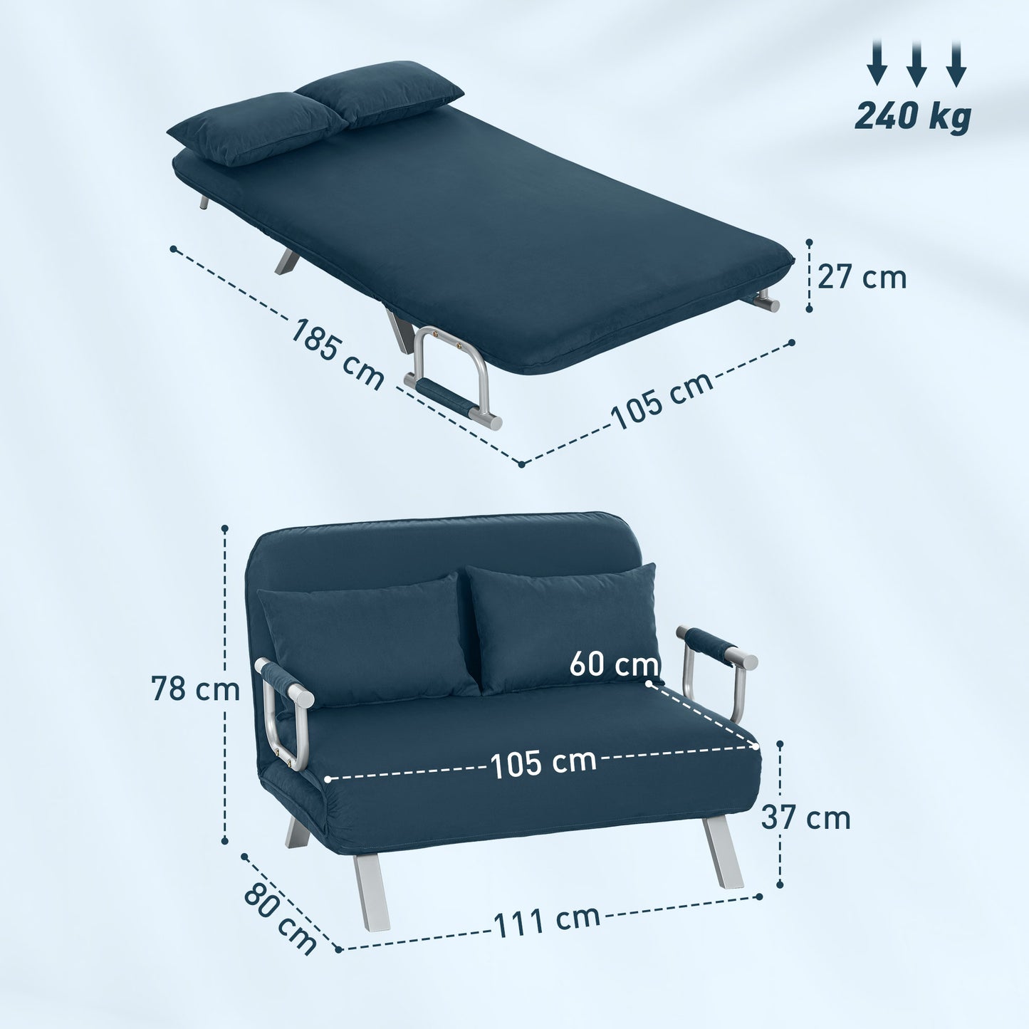 Fabric Convertible 2 Seater Sofa Bed w/ 2 Pillows, Navy Blue