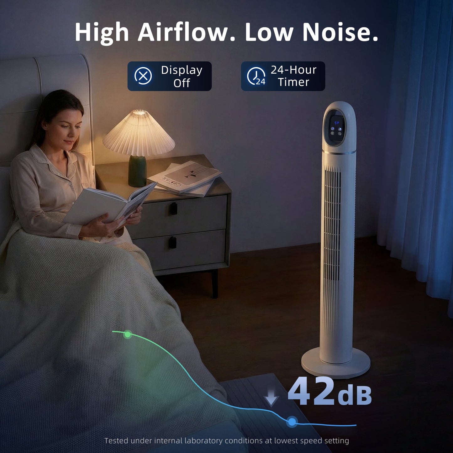 Tower Fan for Bedroom, Standing Floor Fan with 70° Oscillating, White