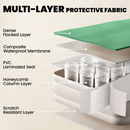 Inflatable Mattress, Double Air Bed with Built-in Pump, Dark Green