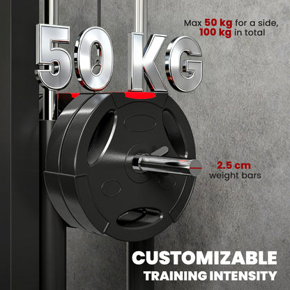 Wall Mounted Crossover Cable Machine Lat Pull Down Machine
