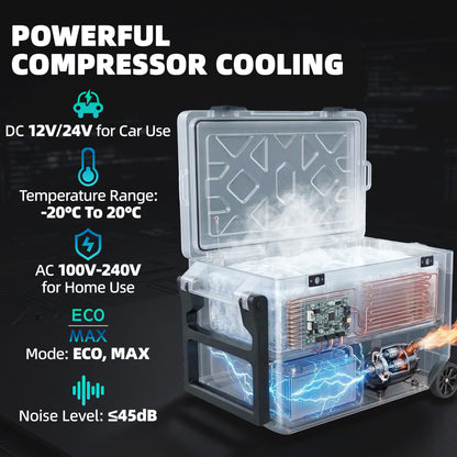 Compressor Car Fridge Freezer, Camping Refrigerator w/ App Control