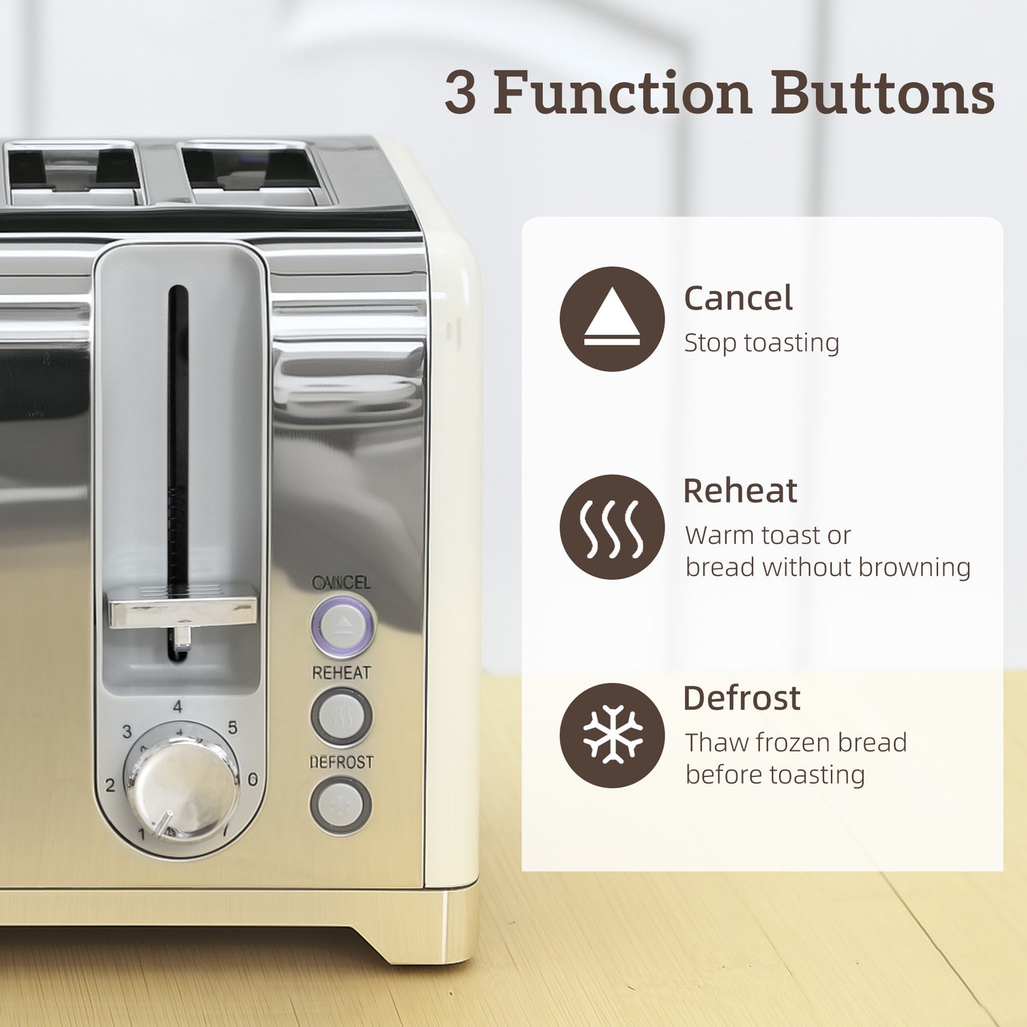 3000W 1.7L Kettle with Retro Thermometer, 4 Slice Toaster Set, Cream