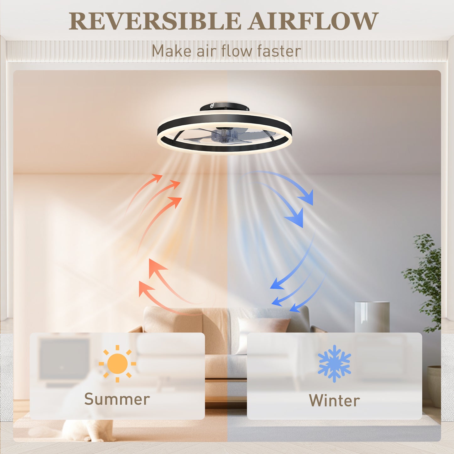Ceiling Fan with Light and Remote, 3 Colour Temperatures, 50cm, Black