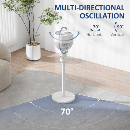 Pedestal Fan for Bedroom, Powerful Air Circulator with 3 Speed, White