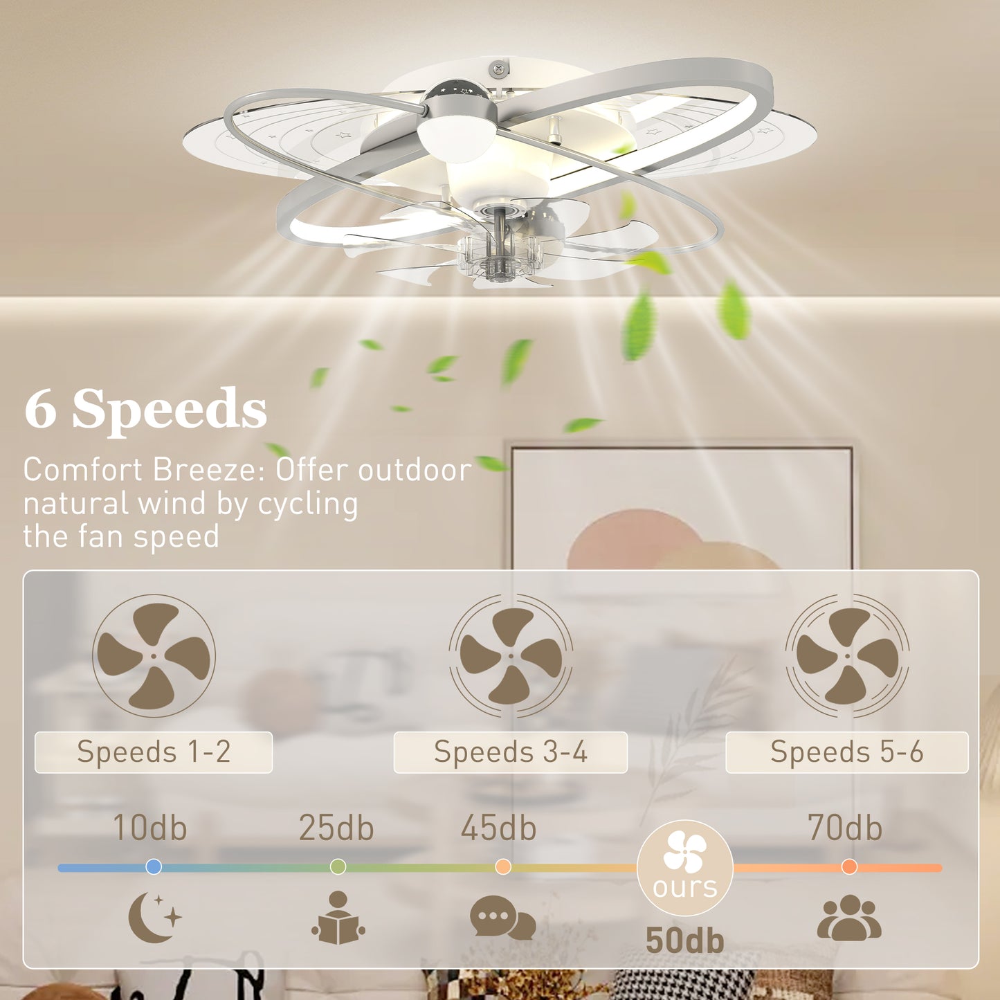 Ceiling Fan with Light and Remote & App Control LED Ceiling Fan Light