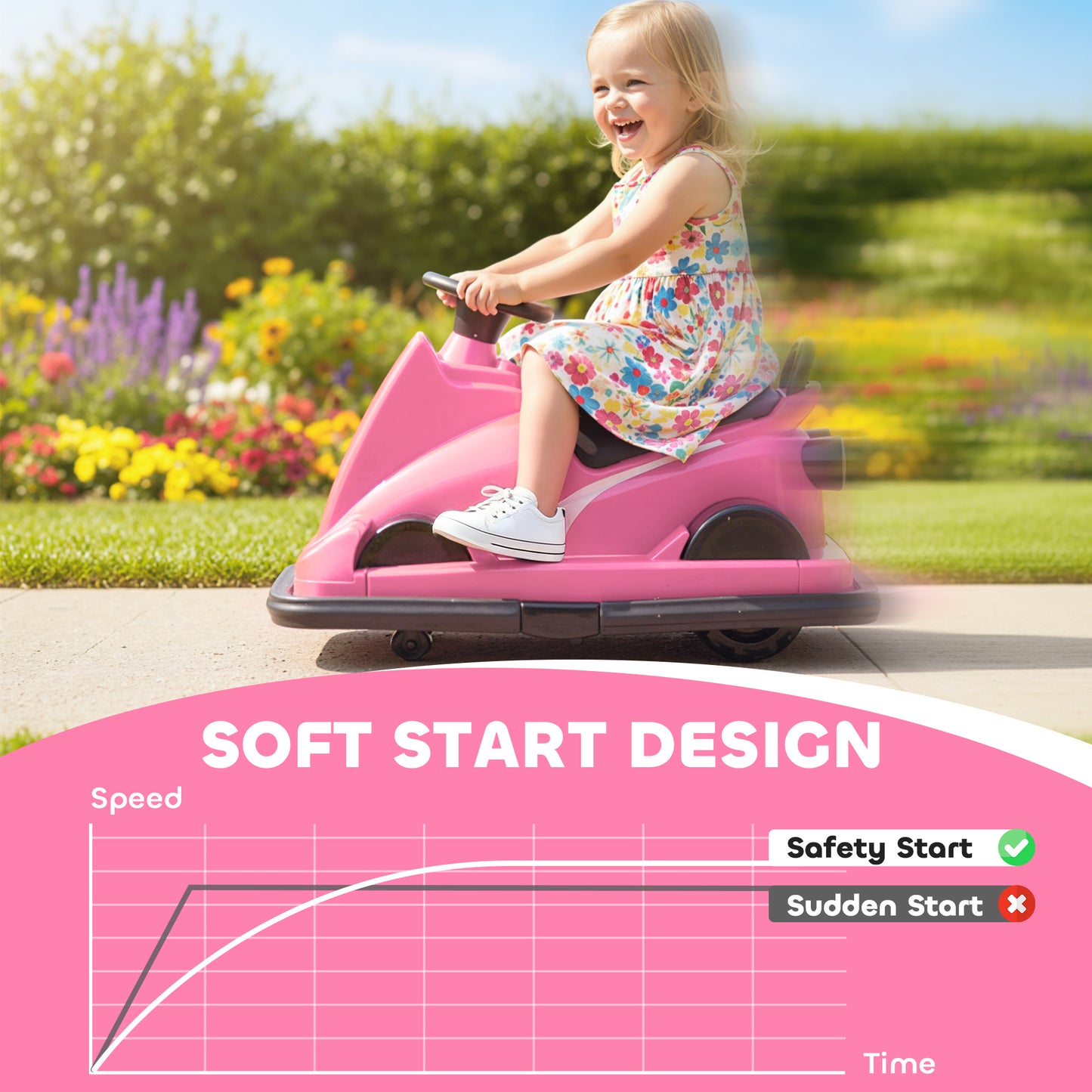 Electric Kids Bumper Car with 360 Degree Rotation Spin, Pink