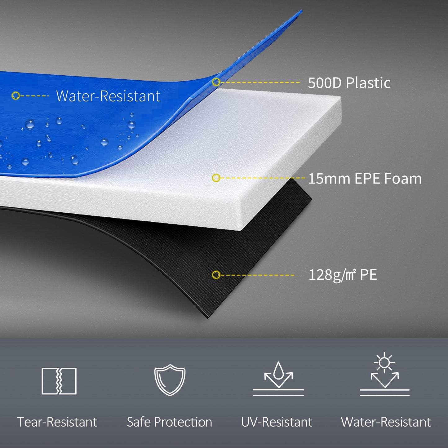 10FT Trampoline Pad Spring Cover, Waterproof, Multi-Colored