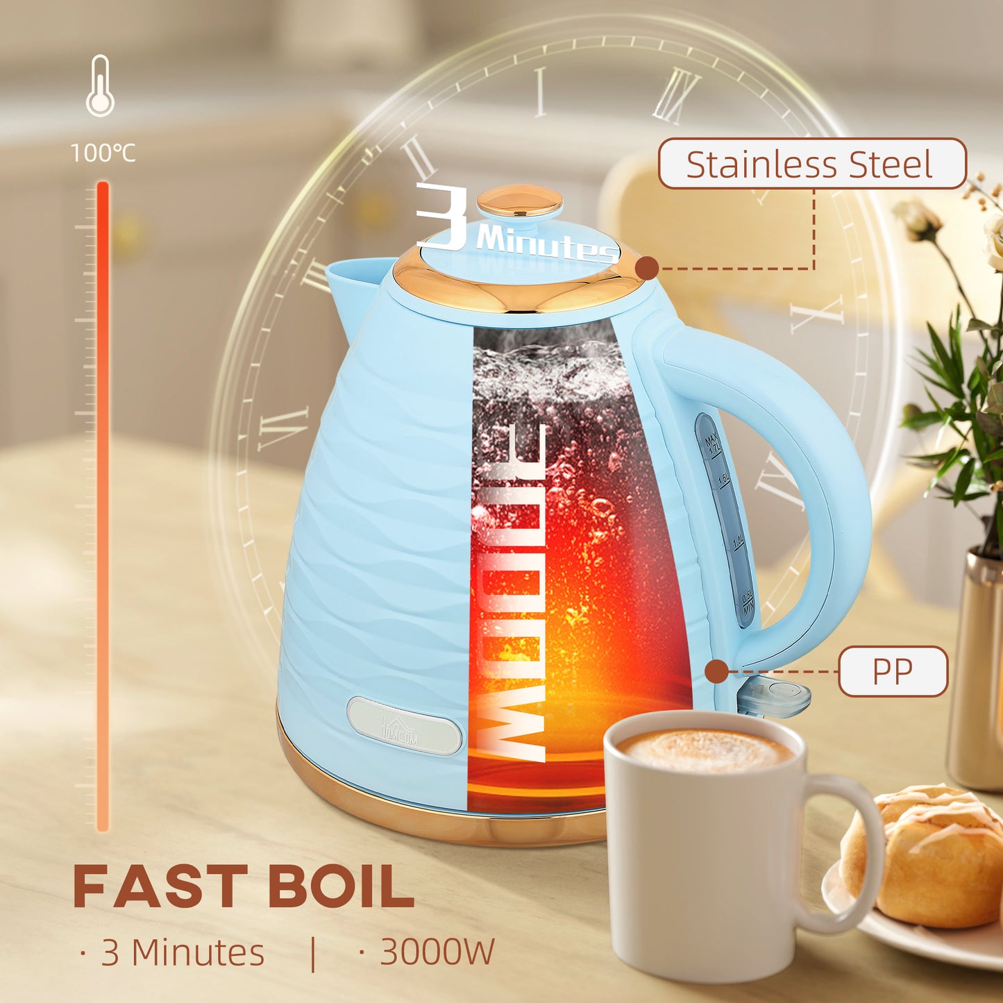 Electric Kettle, Fast Boil, 1.7L, 3kW, Swivel, Light Blue Ripple