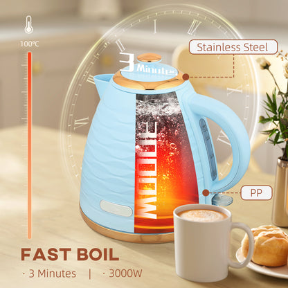 Electric Kettle, Fast Boil, 1.7L, 3kW, Swivel, Light Blue Ripple
