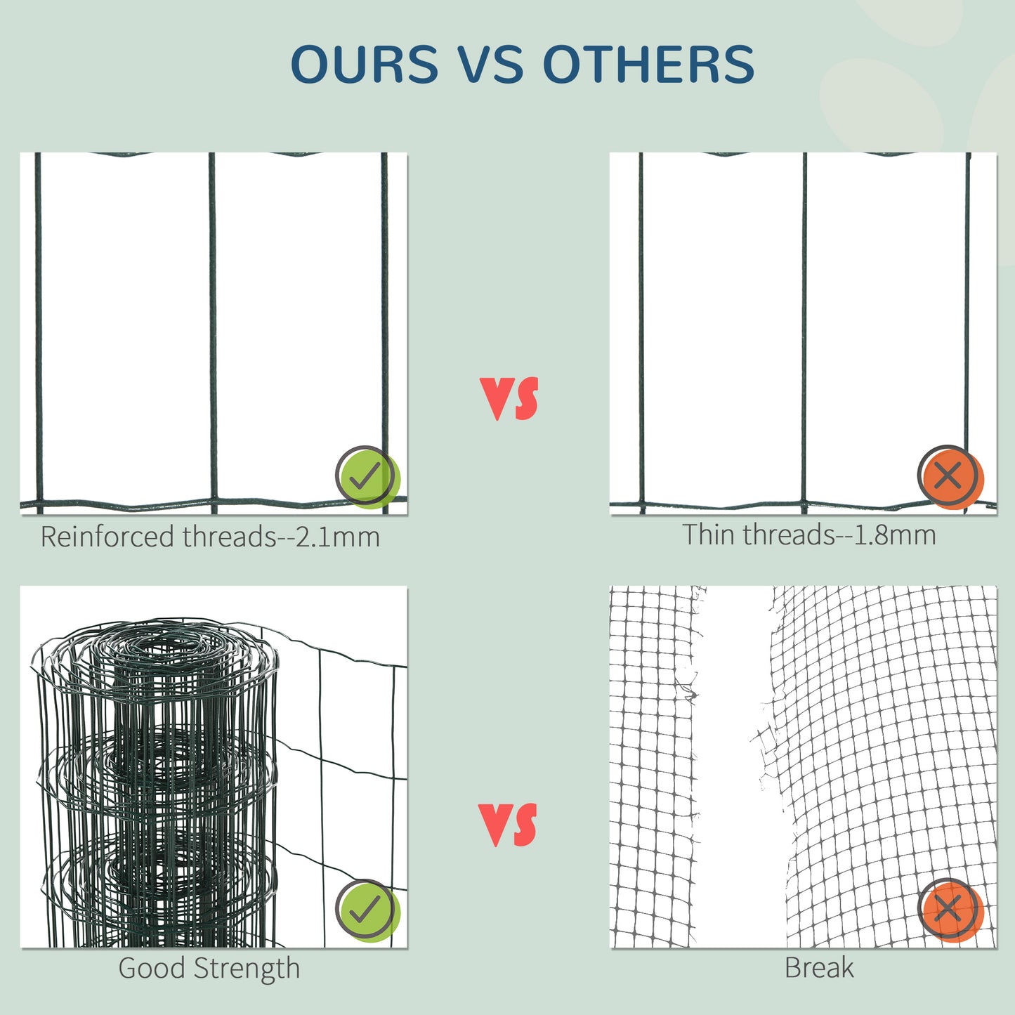0.6Mx10M Chicken Wire Mesh Rabbit Poultry Animal Fence PVC Coated Netting