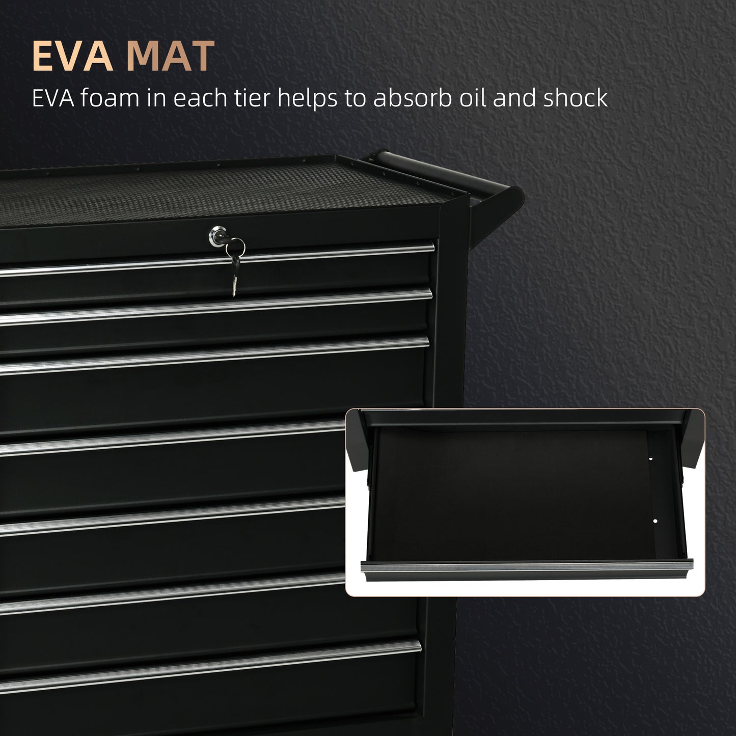 Roller Tool Storage Chest Box Garage Workshop 7 Drawers Black
