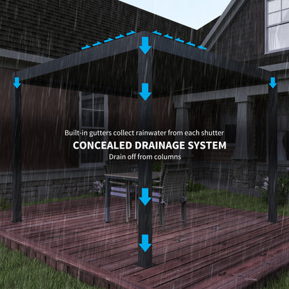 3 x 3(m) Electric Louvered Pergola Aluminium Pergola w/ LED Light