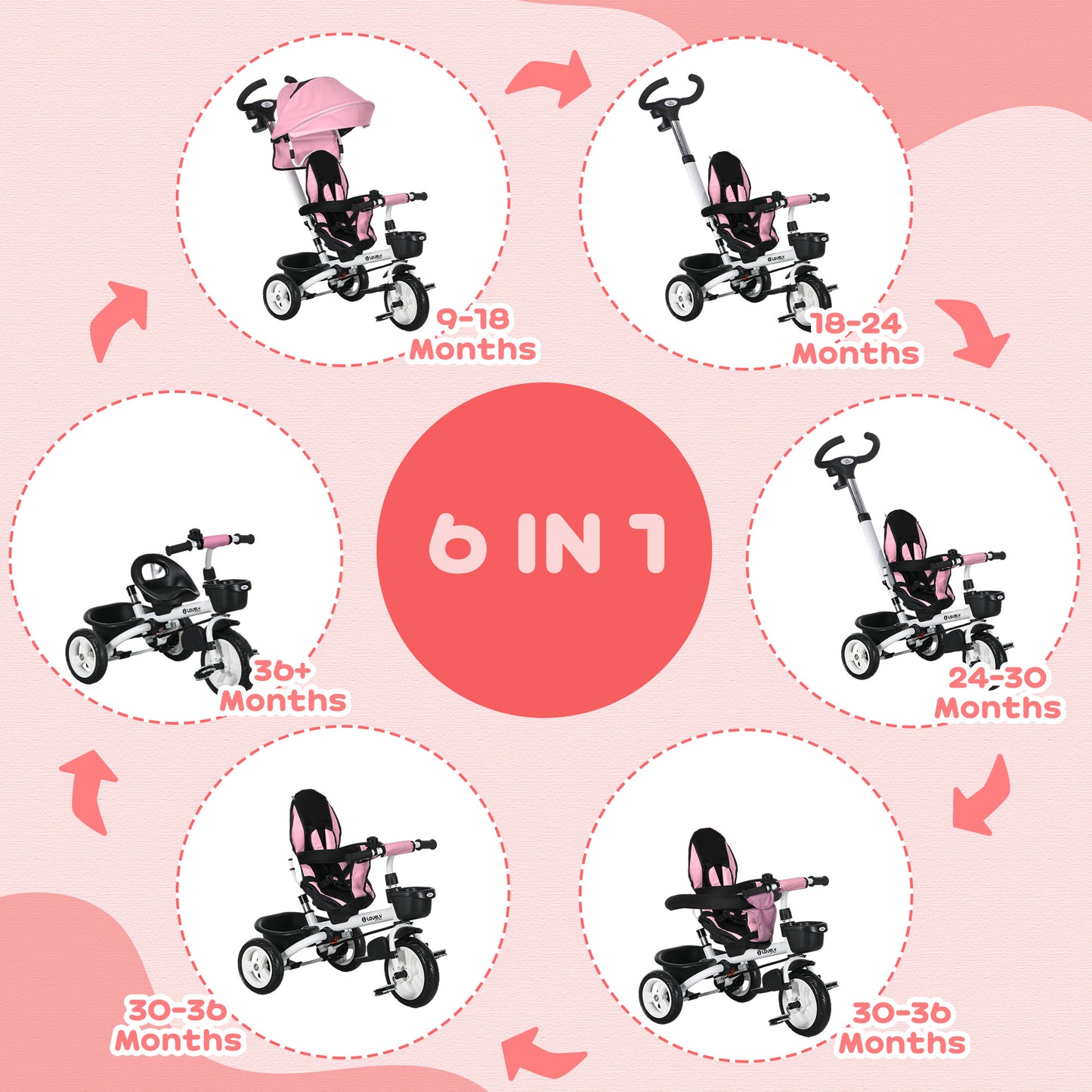 6 in 1 Trike for Toddler 1-5 Years with Parent Handle, Pink