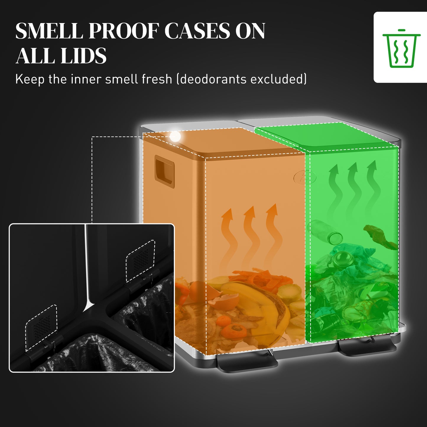 2x15L Dual Kitchen Bin Pedal Bin for Recycling and Waste, Silver Tone